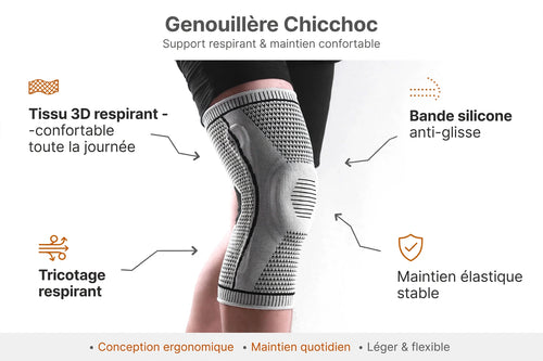 Genouillère Orthopédique- Anti-Douleur